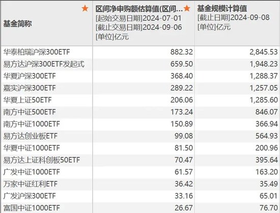 14时37分，突然放量