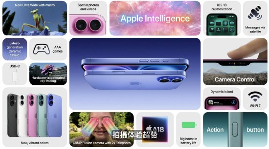 一文看懂|苹果发布带人工智能功能的iPhone 16、新款智能手表及耳机  第1张