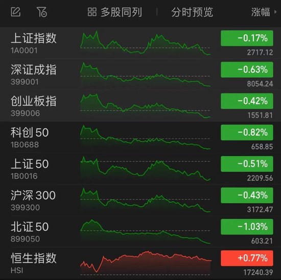 秒速涨停！A股数字货币多股涨停，比特币大涨！  第1张