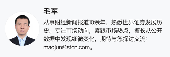 秒速涨停！A股数字货币多股涨停，比特币大涨！  第8张