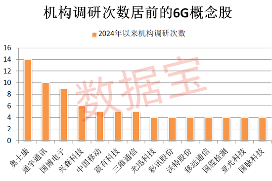 最“迷你”ST股退市，*ST美尚A股市值为0.9亿元，在尚未退市的股票中最低，昔日股价曾高达153元/股  第2张