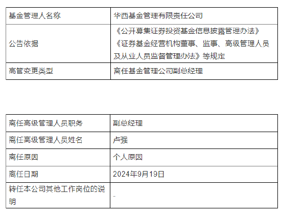 任期9个月 华西基金副总经理卢强因个人原因离任  第1张