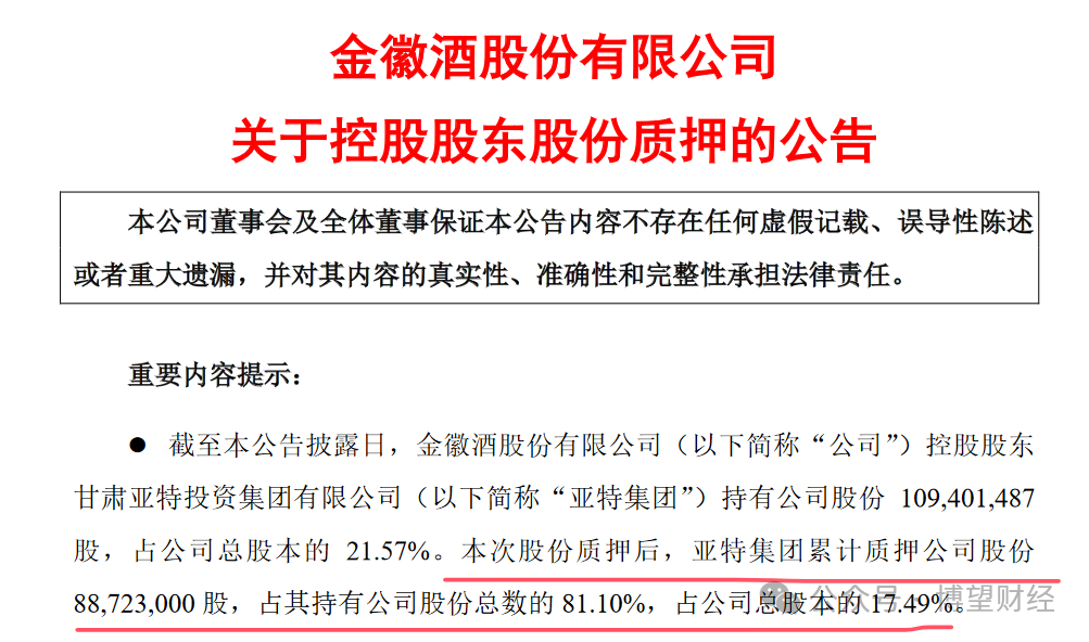 四年来首现营收增速放缓，金徽酒被困“资本游戏”？  第13张