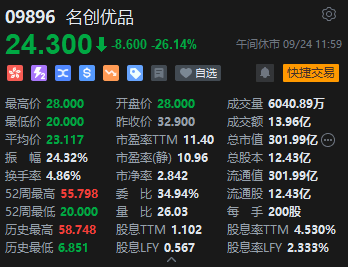 港股午评：恒指涨3.28%恒生科指涨4.19%！京东涨超9%，阿里涨4%，大金融高涨，中信证券涨9%，招商银行涨超9%  第5张