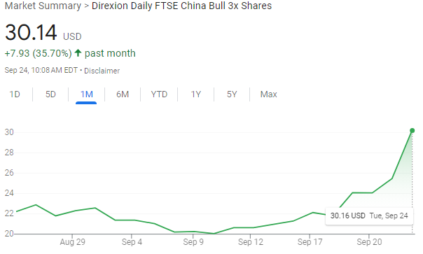 中国资产全面爆发！多家外资机构发声，大摩：A股或跑赢新兴市场  第1张