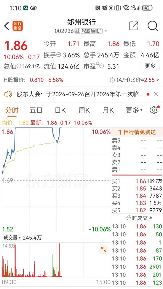 金融政策组合拳继续催化银行板块 资产端盈利前景改善后高股息仍具吸引力  第1张