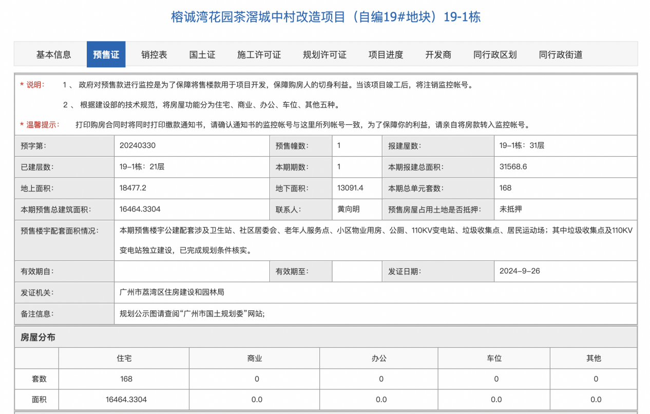 力诚榕诚湾上新，2年前房源逾百套待售、曾因施工安全问题获罚  第1张