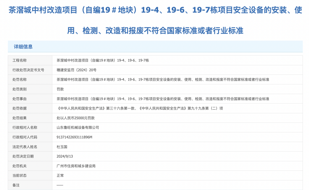 力诚榕诚湾上新，2年前房源逾百套待售、曾因施工安全问题获罚  第5张