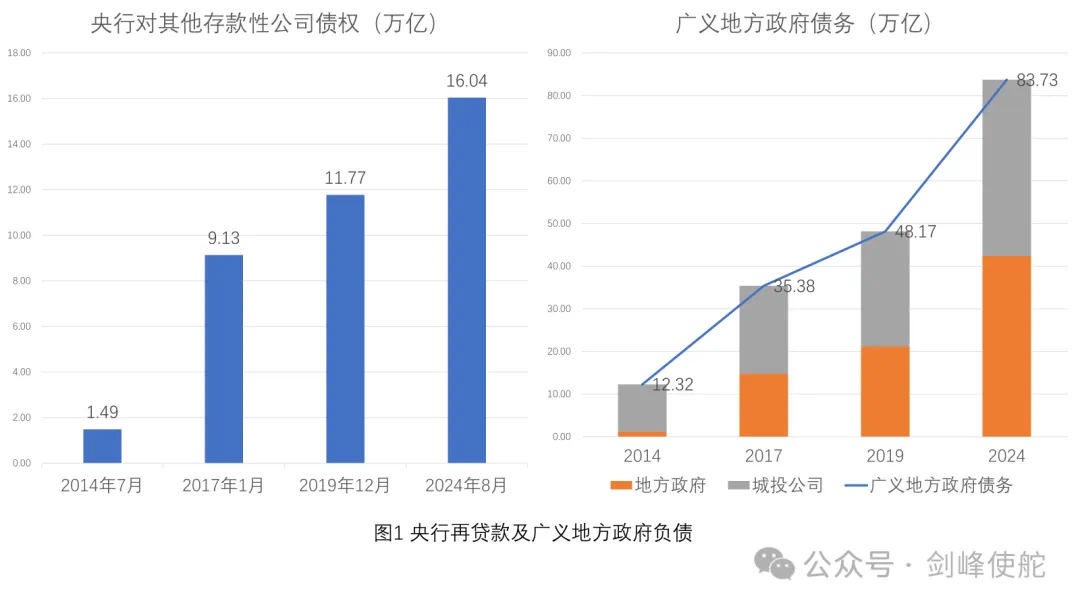 殷剑峰：市场能走多远，还要从2015年说起  第1张