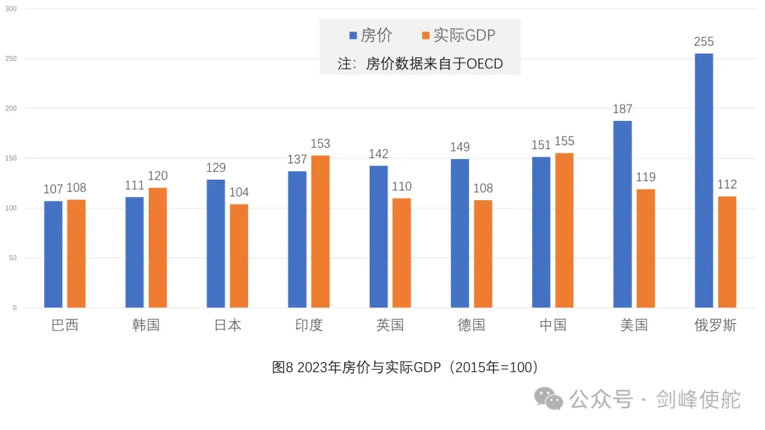 殷剑峰：市场能走多远，还要从2015年说起  第7张