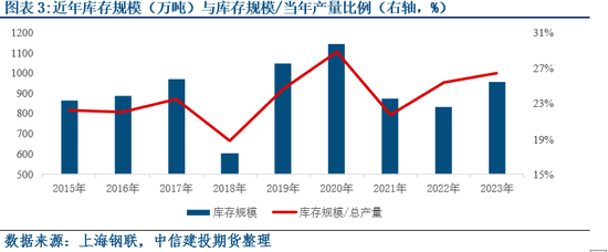 苹果收购季展开后的潜在演化逻辑盘点  第5张