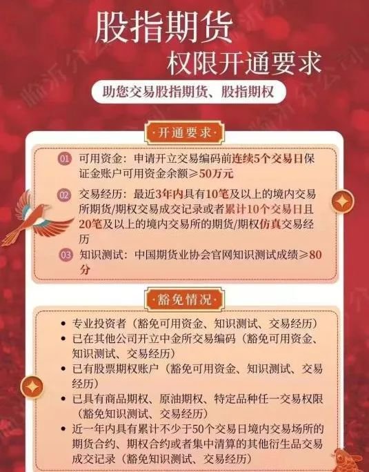 A股，热搜第一！任泽平大胆预测，A股开盘这样走！券商提前复工刷屏……  第7张