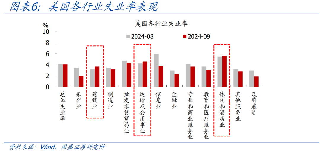 国盛证券：节后A股怎么走？国庆大事9看点  第4张