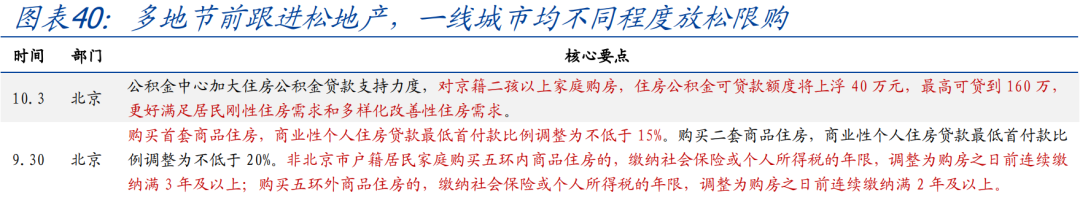 国盛证券：节后A股怎么走？国庆大事9看点  第26张