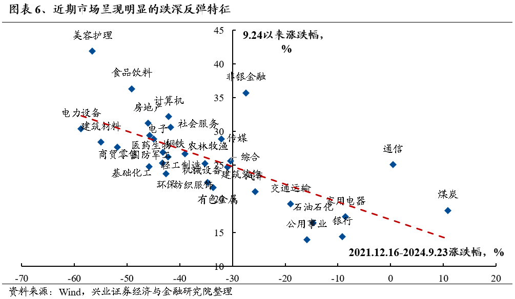 富时中国A50指数期货涨幅扩大至3%  第6张