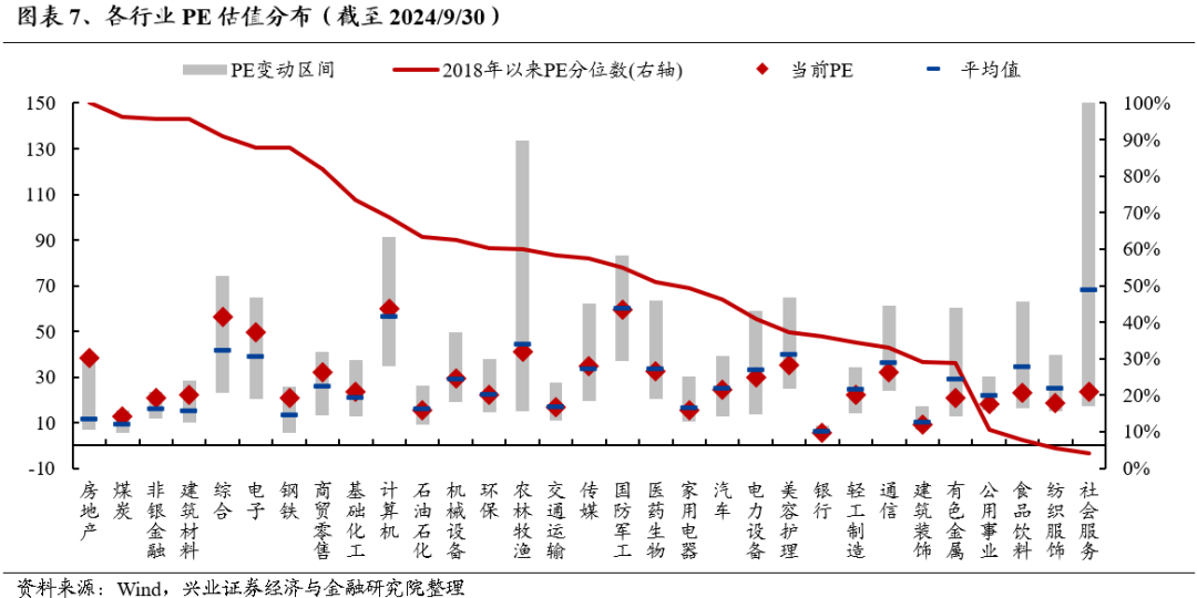 富时中国A50指数期货涨幅扩大至3%  第7张