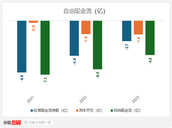 注重研发投入，搭建自有产线，却敌不过行业内卷！博泰车联网开启港交所IPO之旅，但智能座舱行业风口还在吗  第10张