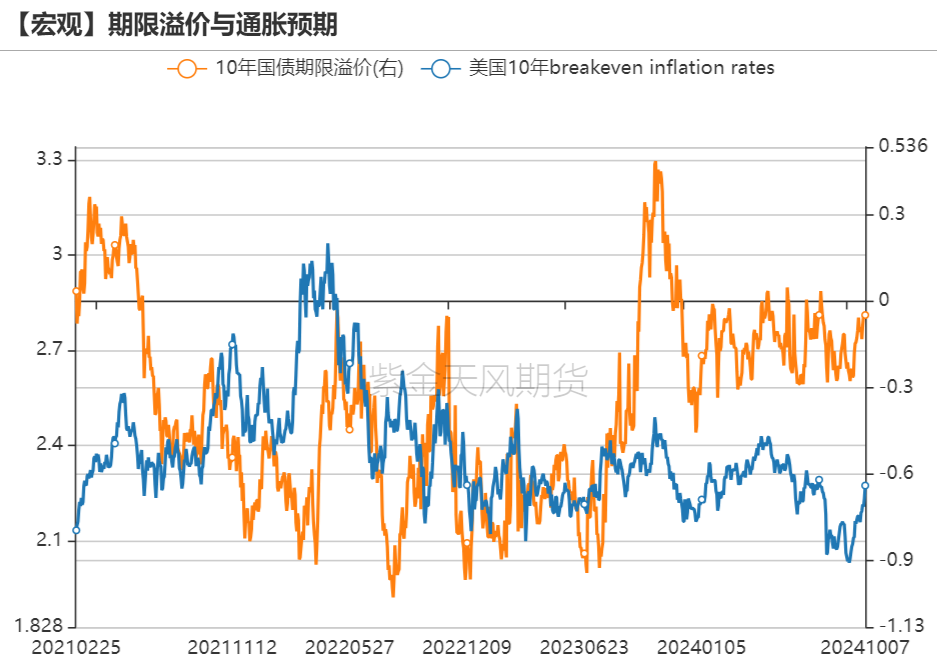 黄金：回调警报 市场转折点已至？  第6张