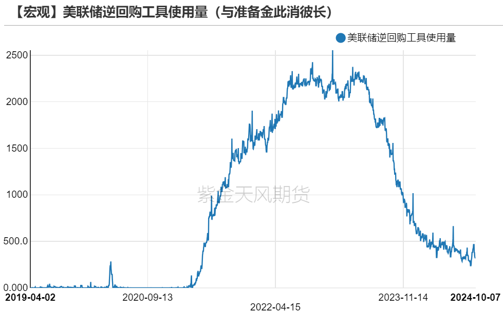 黄金：回调警报 市场转折点已至？  第8张