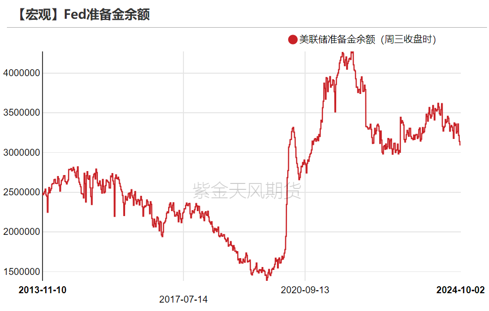 黄金：回调警报 市场转折点已至？  第9张