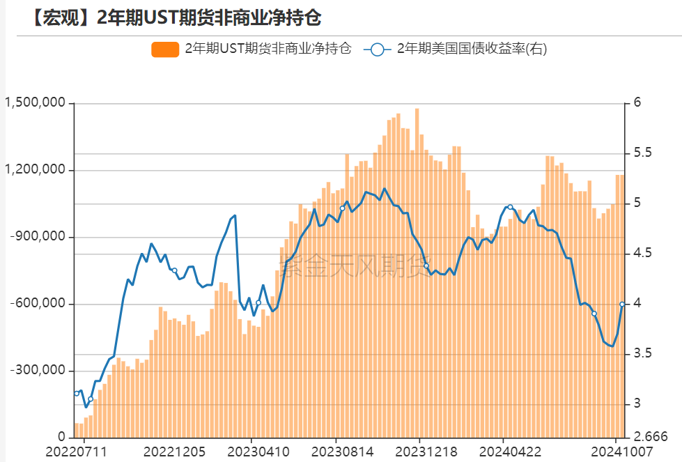 黄金：回调警报 市场转折点已至？  第10张