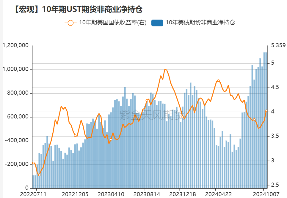 黄金：回调警报 市场转折点已至？  第11张