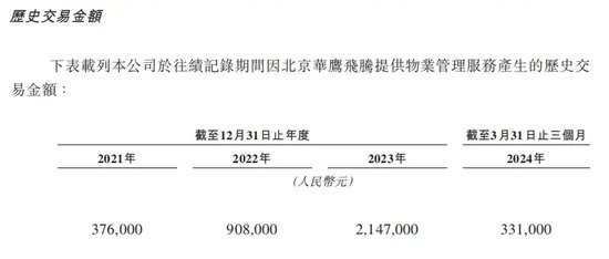 “黄金富豪”去世2年后，“遗孀”携6座金矿冲刺IPO  第21张