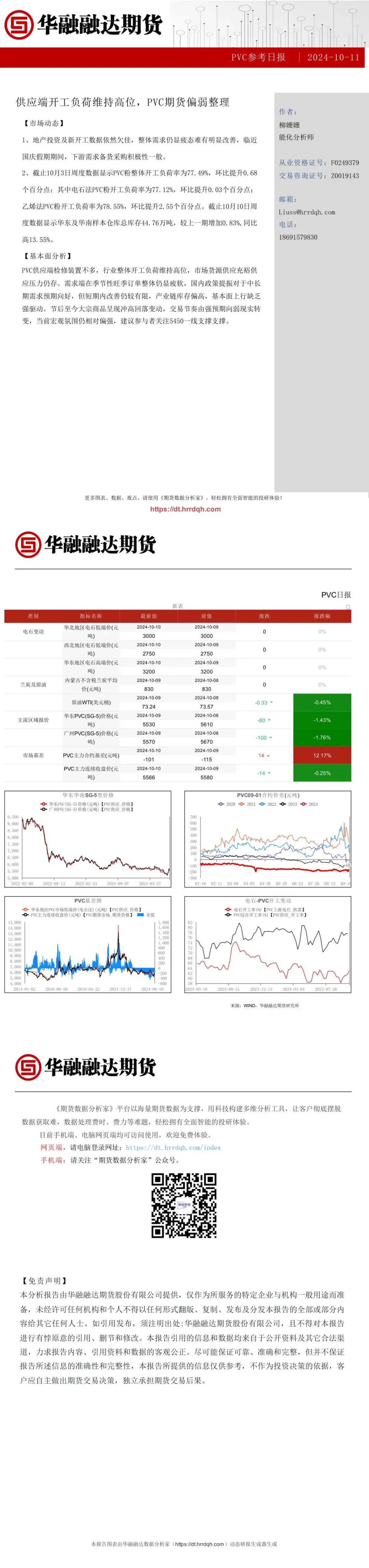 供应端开工负荷维持高位，PVC期货偏弱整理  第2张