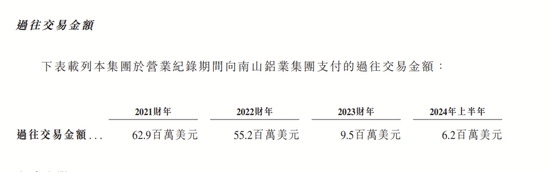 这个村子跑出三家IPO，“烟台首富”加持  第15张