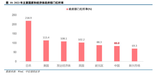 中信建投陈果：拉锯战 逢低布局内需复苏交易 短期守住三季报绩优股