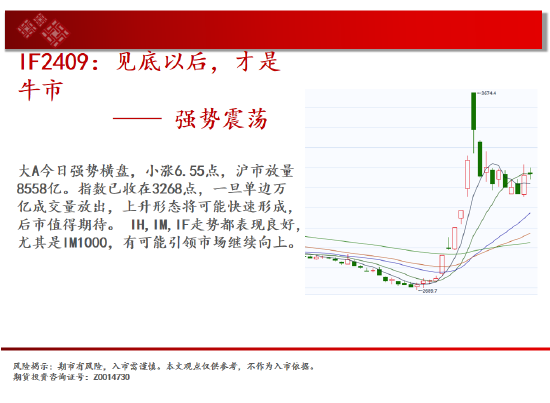 中天期货:白银大阳补涨 螺纹大跌后休整  第3张