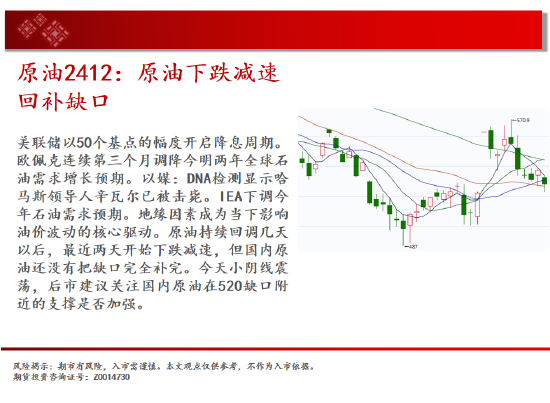 中天期货:白银大阳补涨 螺纹大跌后休整