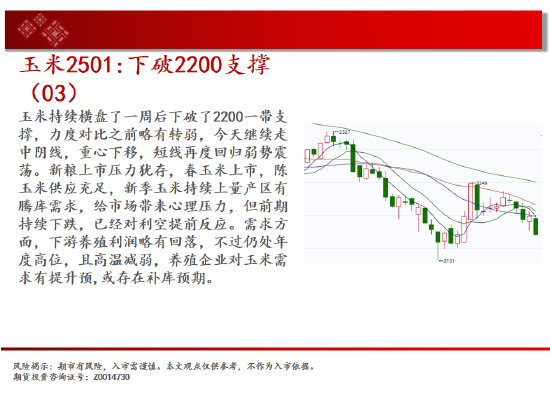 中天期货:白银大阳补涨 螺纹大跌后休整  第7张