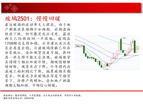 中天期货:白银大阳补涨 螺纹大跌后休整  第9张