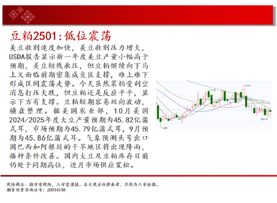 中天期货:白银大阳补涨 螺纹大跌后休整  第12张