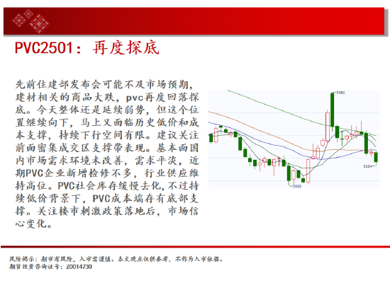 中天期货:白银大阳补涨 螺纹大跌后休整  第17张