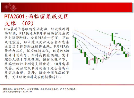 中天期货:白银大阳补涨 螺纹大跌后休整  第18张