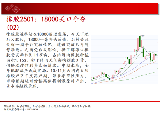 中天期货:白银大阳补涨 螺纹大跌后休整  第19张