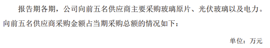 又一IPO终止！第一大供应商是失信被执行人  第12张