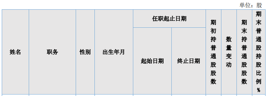 又一券商总经理出事！违法炒股？国都证券总经理被立案调查并辞职！  第4张