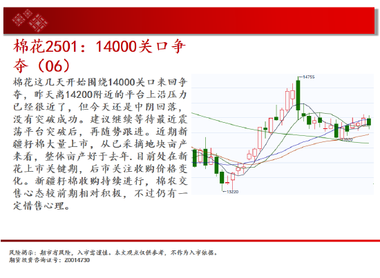 中天期货:棕榈冲高回落 纸浆区间震荡  第14张