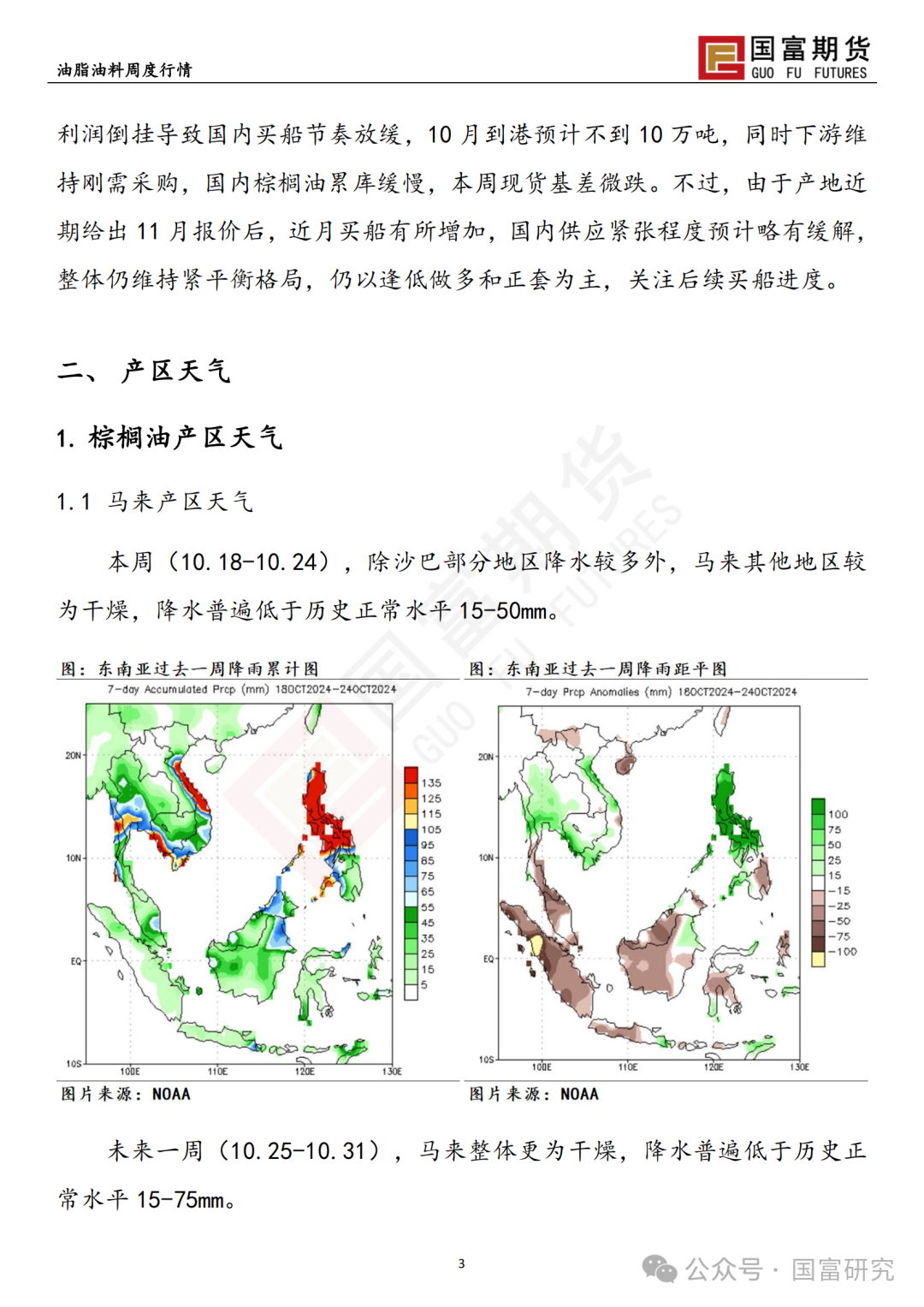 【国富棕榈油研究周报】马来出口税政策调整，棕榈油继续上扬 20241028  第5张