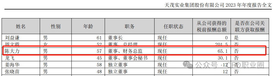 惋惜！A股公司57岁CEO逝世！  第3张