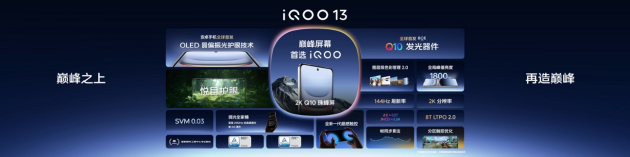 3999元起 iQOO 13性能之光闪耀电竞新纪元  第10张