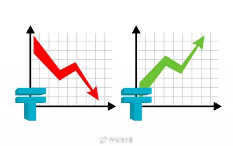 被动权益基金大增45%！公募整体规模升至31.7万亿元  第1张