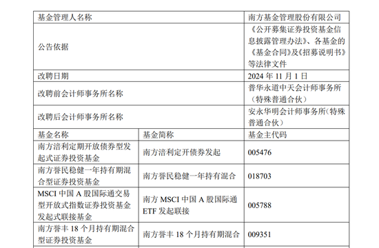 多家机构官宣：与普华永道解约！  第2张