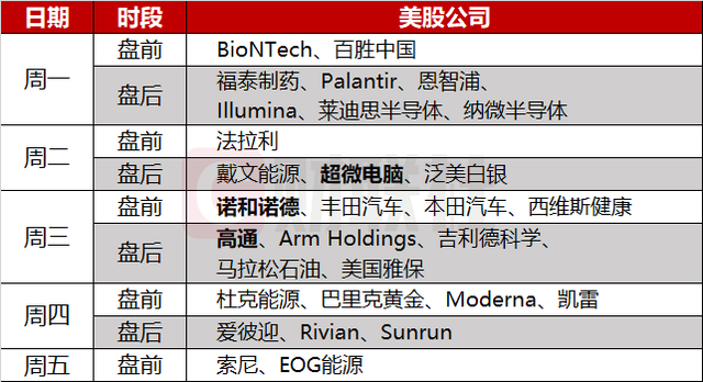 环球下周看点：特朗普决战哈里斯，谁将主宰美国未来？  第3张