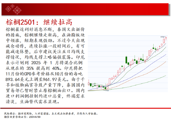 中天期货:棕榈继续拉高 橡胶小幅下行  第13张