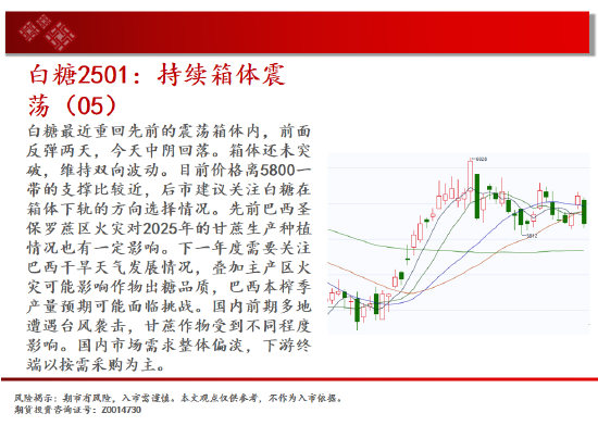 中天期货:棕榈继续拉高 橡胶小幅下行  第15张