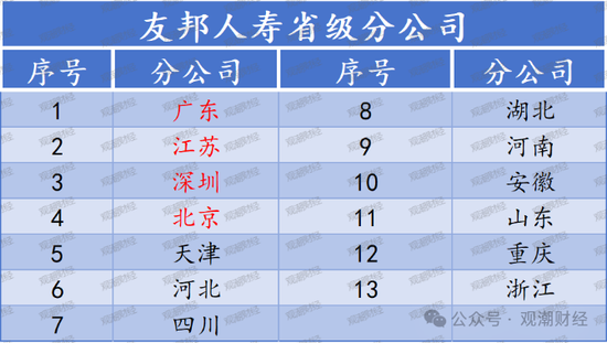 百年友邦大变局！  第2张